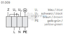 Rosenberg ER 200-2 - описание, технические характеристики, графики